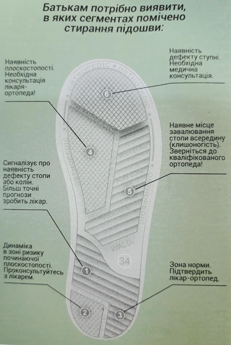 Туфлі текстильні Еспадрільі сині 270-0