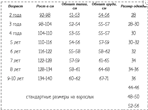 Карнавальний костюм для хлопчика Новий Рік 126