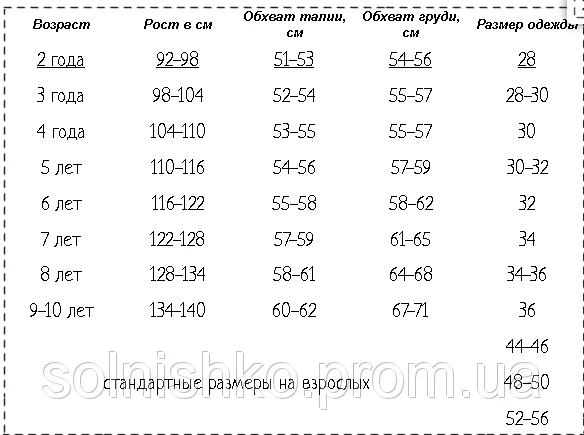 Карнавальний костюм Кішка - Кішечка міні 84103