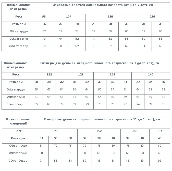 Плаття рейтингове (бейсик) PR762206P Кароліна
