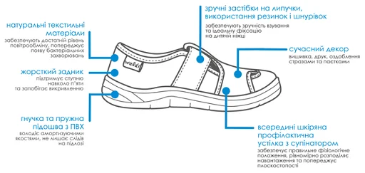 Кеди спортивні для хлопчика Саша 30-36 Waldi